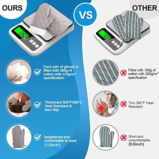 M MIAOYAN Oven Mitts and Pot Holders 4 pcs Set High Heat Resistant 500 Degree Extra Thicken Long Kitchen Cotton Oven Glove for Cooking (12 Inch Grey) - Image 2