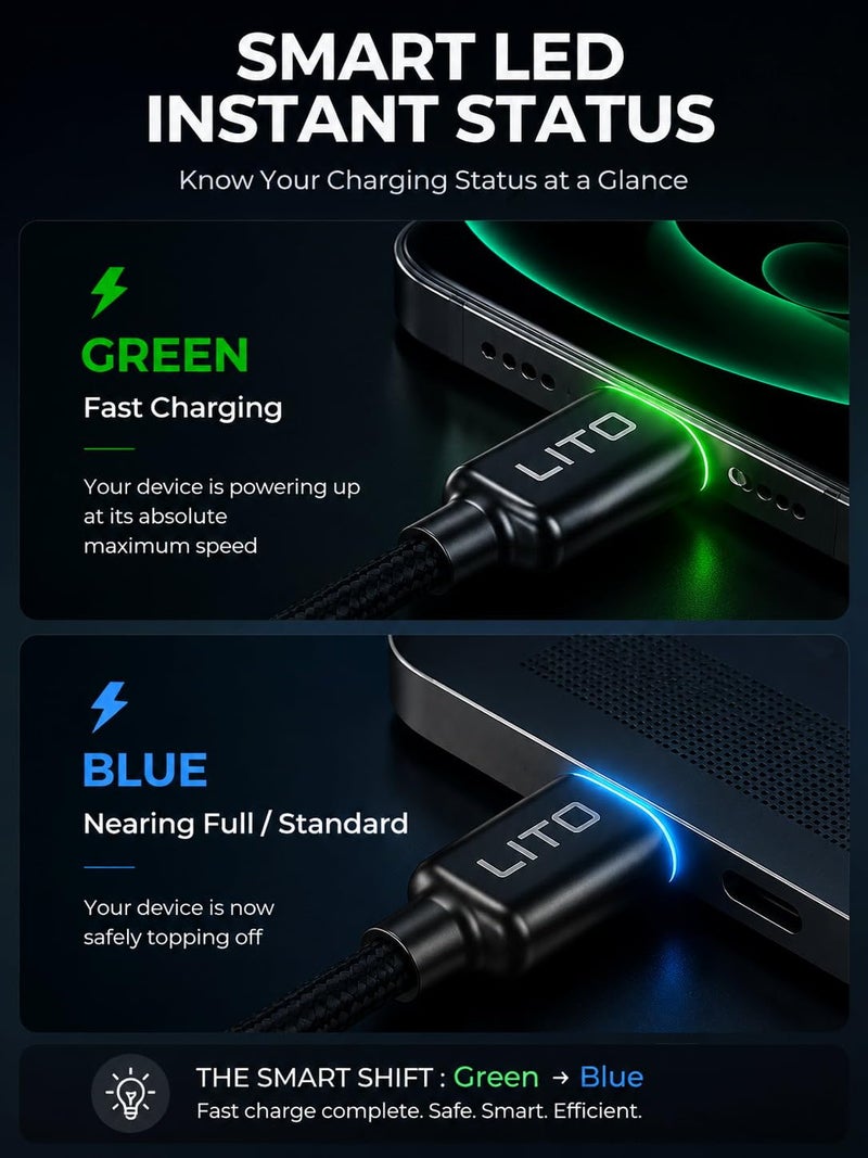 Lito 240W USB C to USB C Cable 4FT with TFT Color Screen, PD 3.1 Fast Charging Premium 48-Strand Nylon Braided Cord Compatible with iPhone 17/16/15, MacBook, Laptop,Tablet, Galaxy, Pixel, Steam Deck - Image 4