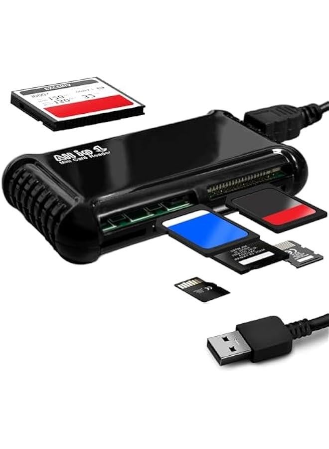 Super High Speed All-in-1 USB Memory Card Reader/Writer for All Cards SD/SDHC, Micro SD, CF, XD, MS/Pro & Duo Cards Plug N Play, Apple and Windows Compatible, Powered by USB - Image 2