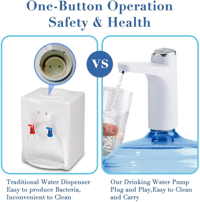 Hoteon Automatic Water Dispenser Pump Drinking Water Can Rechargeable BatteryHassleFreeEasy CleanAvoid Bacterial Retention Portable Water Pump HomeOutdoorOffice Etc White 600 Ml - Image 4