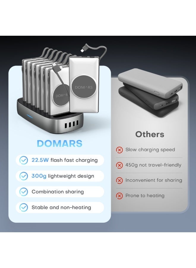 Domars Magnetic Power Banks 8-in-1 Charging Station Combo 8 X 10000mAh Shared Power Bank Kiosk, 15W Magnetic Wireless Charging 22.5W Super Built-in Fast Charging Cable Type-C Cable LED Display, Includes Charging Cable, Travel Charger External Battery Pack Compatible With iPhone 11/12/13/14/15/16/17 Pro Max Series Suitable For Hotels, Cafes, Family，Restaurants, Shopping Malls, And Exhibitions（White) - Image 4