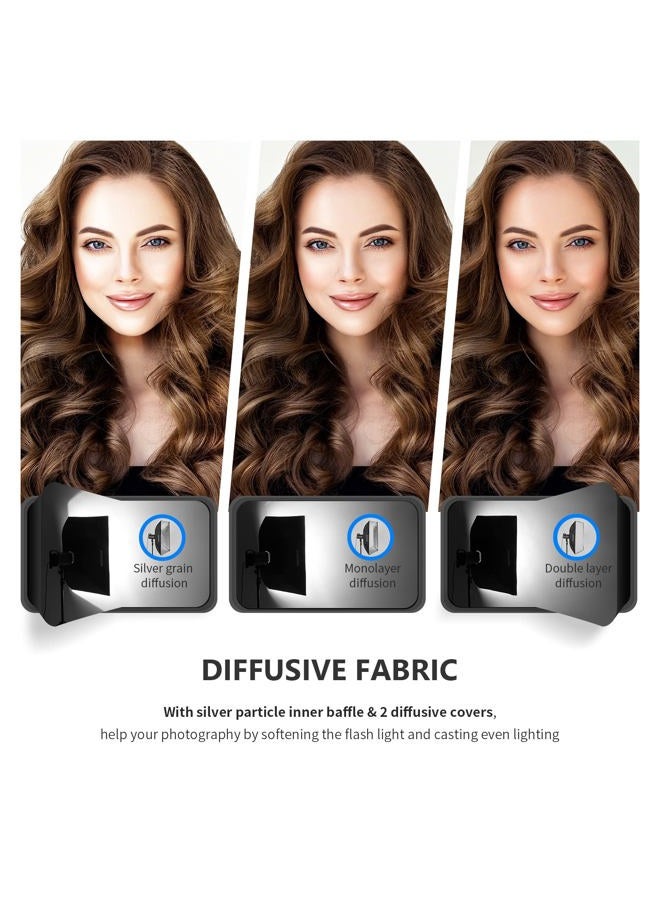 Neewer 24”x35” (60x90cm) Rectangular Softbox, Studio Monolight Softbox with Bowens Mount, Diffuser & Carrying Bag for Portrait Product Photography, Compatible with S101-400W/300W, SL-70W, CB60/100/150 - Image 3