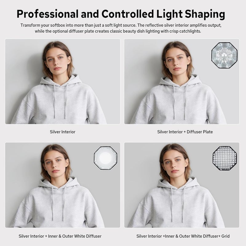 UL-Series Softbox 35'' / 90cm Octagonal Quick Release Umbrella Softbox Foldable Light Modifier for Product Photography & Tabletop Lighting - Bowens Mount Compatible - Image 4