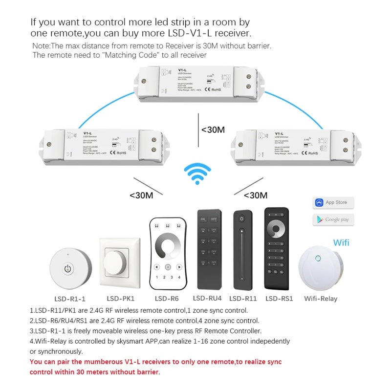 موديل B 12 24V 1CH 15A مفتاح تخفيف PWM بدون درجات مع جهاز تحكم عن بعد 2.4 جيجاهرتز لشريط LED - Image 4