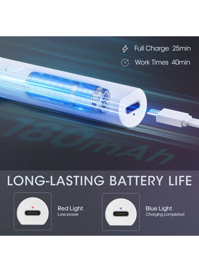 mlogiroa Mini UV Nail Lamp for Gel Nails Handheld UV Light for Nails Portable Led Lamp 3W Nail Dryer for Curing Gel Polish USB Light Flashlight for Home DIY Manicure（White） - Image 2