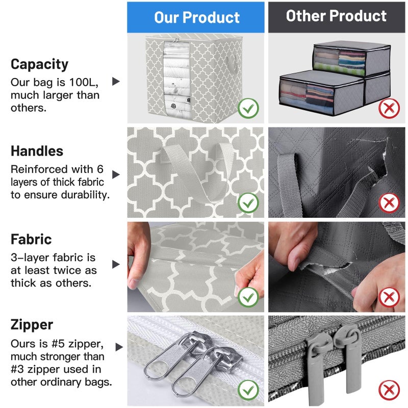 الحكمة والحياة أكياس تخزين Wiselife مكونة من 3 عبوات/100 لتر، تنظيم الملابس الكبيرة وحاويات التخزين للألحفة، منظم قابل للطي مع مقبض معزز، نافذة شفافة، سحابات قوية Lvory - Image 4