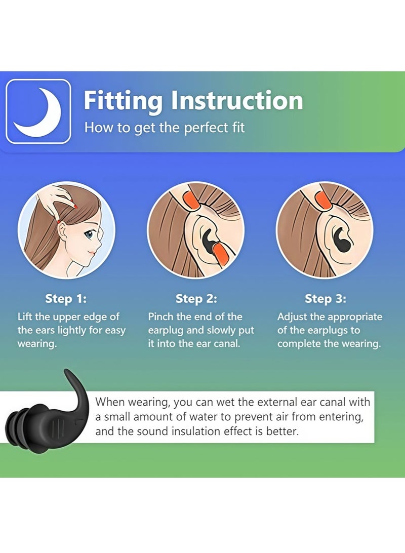 Soundproof Earplugs, Ear Plugs for Sleeping, Reusable Silent Anti-Noise Dormitory Nap, with 40dB Highest NRR Airplanes Swimming Concerts Travel (2 Pairs)