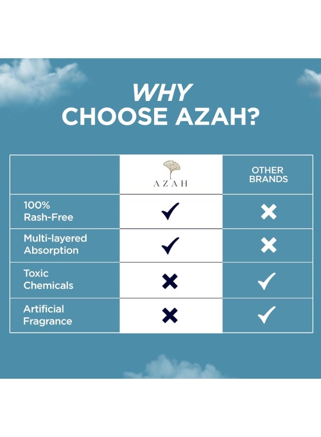 عزة فوط صحية أزاه للنساء [عبوة من 40 فوطة] | فوط صحية 240 مم | خالية من الطفح الجلدي 100% | غطاء علوي فائق النعومة، ناعم كالقطن وجاف للتدفق الغزير | خالية من السموم، تحبس الروائح، مانعة للتسرب - Image 2