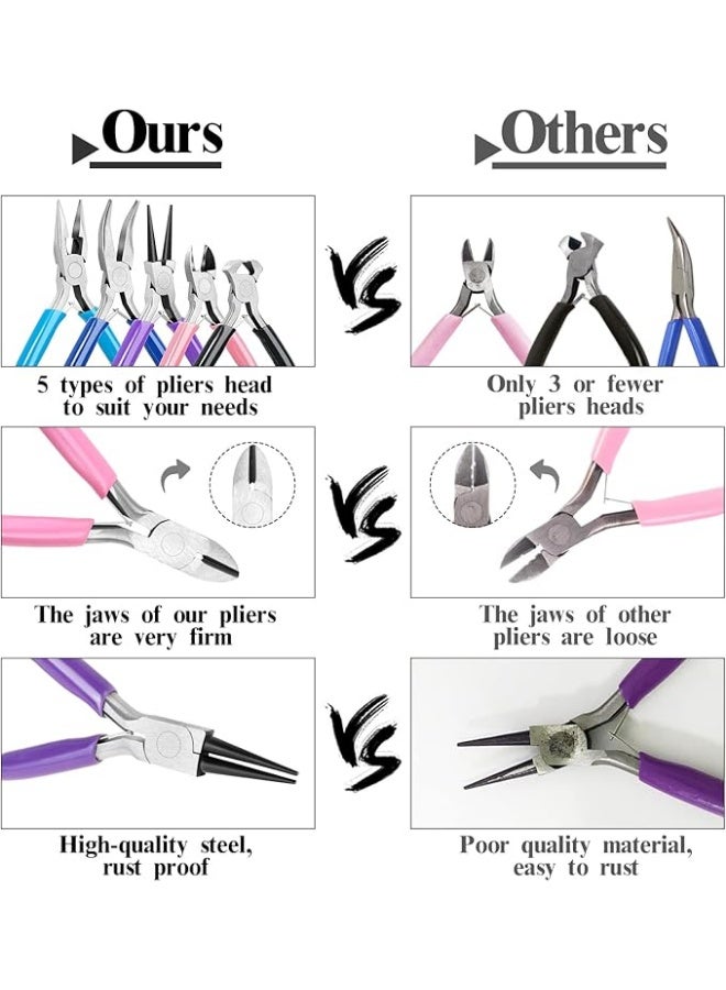 Ucanbe 5PCS Jewelry Pliers Tool Set DIY Craft Jewelry Making Repair Kit with Needle Nose Round Nose Cutting Bent Chain Pliers - Image 3
