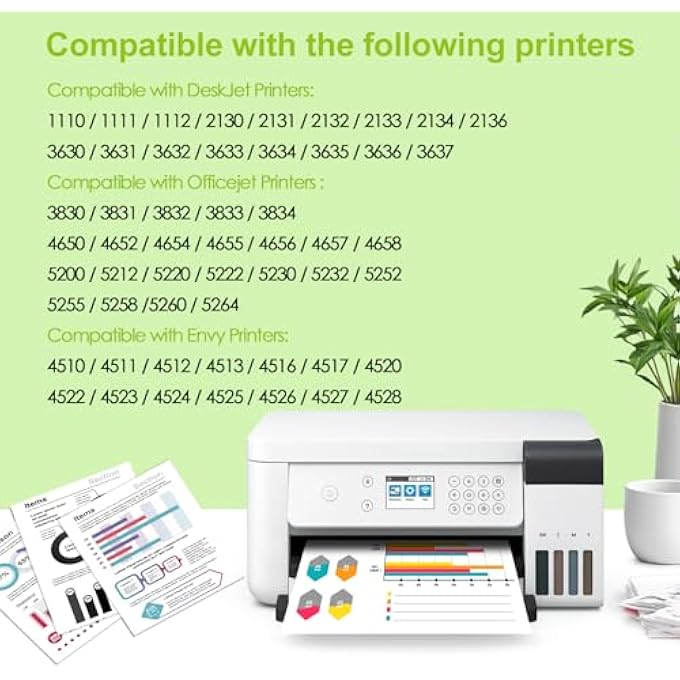 REMANUFACTURED INK CARTRIDGE REPLACEMENT FOR HP 63 63XL COMBO PACK COMPATIBLE FOR ENVY 4520 4516 OFFICEJET 4650 3830 3831 4655 DESKJET 2130 2132 1112 3630 3633 (1 BLACK+1 TRI-COLOR) - Image 2