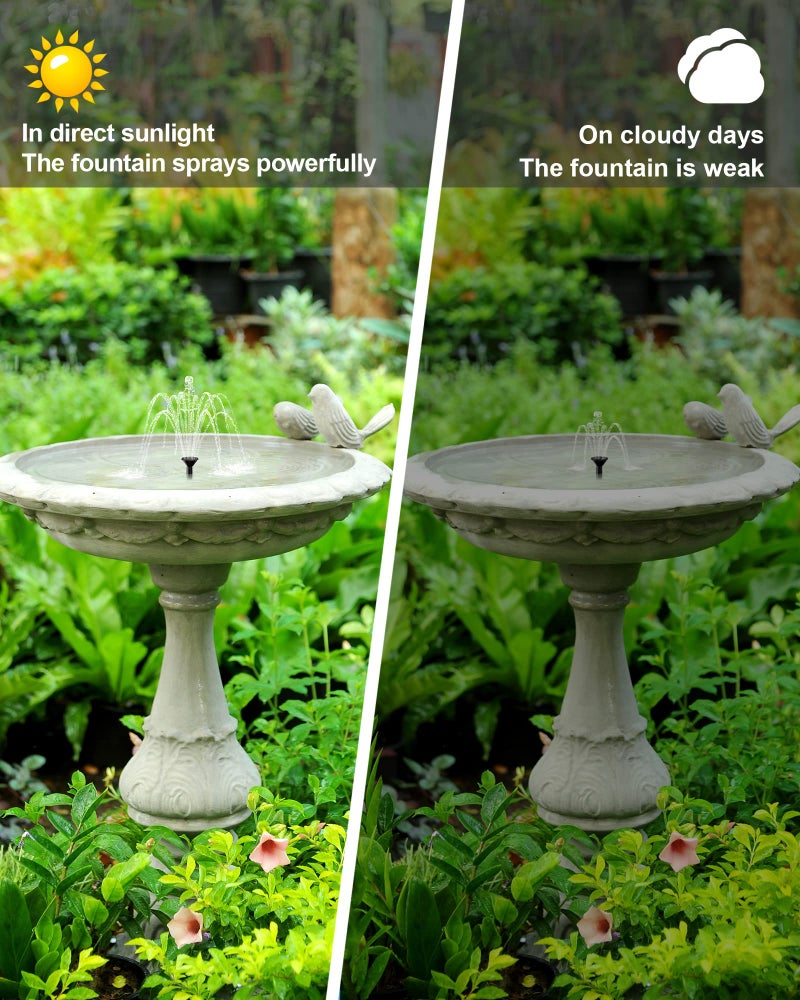 Biling Solar Water Fountain Pump, Solar Bird Bath, Outdoor with Tubing, Solar Powered Fountain Pump for Pond BirdBath, Garden, Pool, Fish Tank,Backyard - Image 2