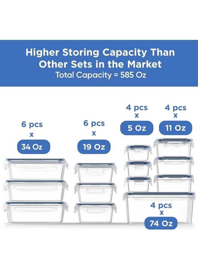 Chef's Path Chefs Path 48 Piece BPA-Free Plastic Food Storage Container Set with 24 Containers and 24 Lids for Kitchen Pantry Organization and Meal Prep - Image 2