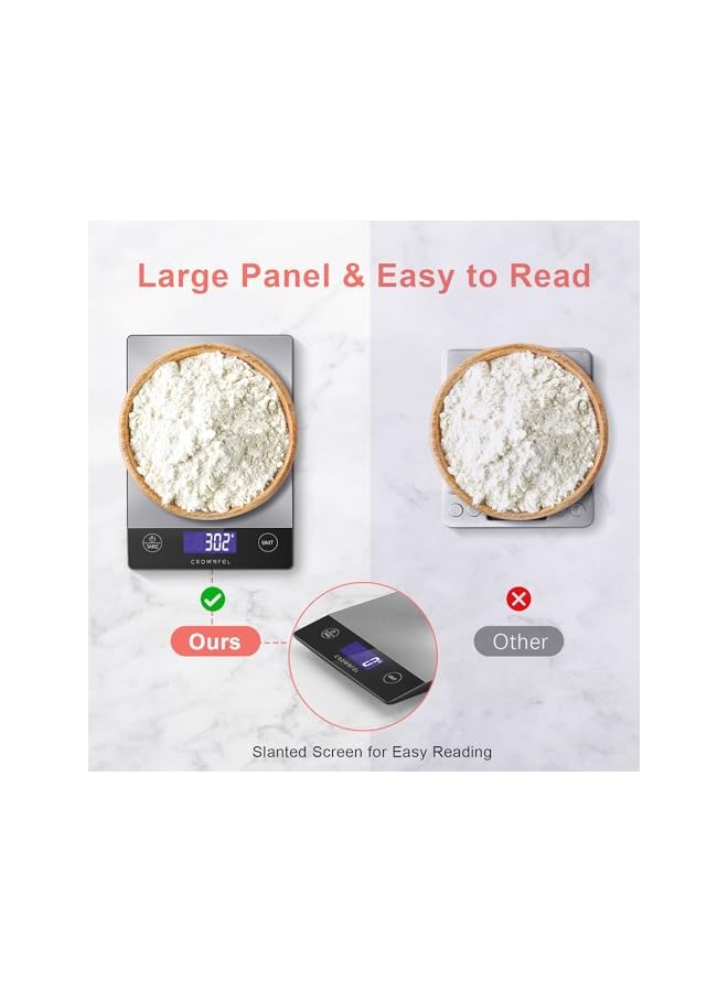 CROWNFUL 15Kg Food Scale, Rechargeable 304 Stainless Steel Digital Kitchen Scale Grams and Ounces with LCD Display and Type-C Charging for Baking and Cooking - Image 3