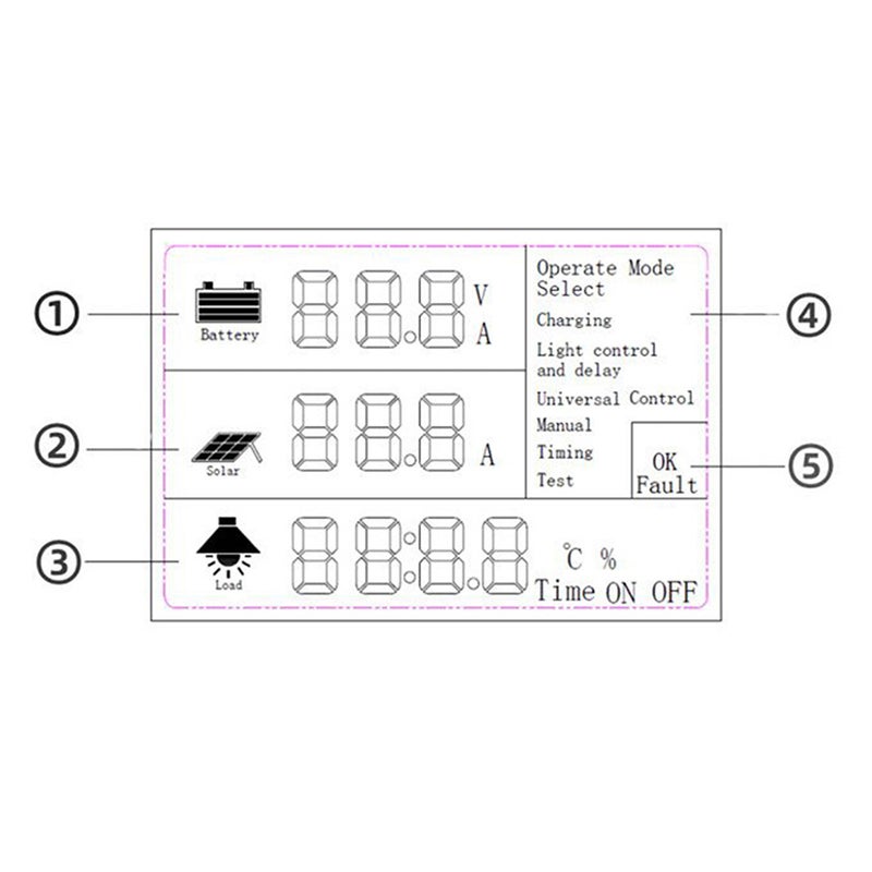 Maximum Power Point Tracking Solar Controller 12/24/36/48V Automatic Identification Intelligent Photovoltaic System Solar Charging Controller LCD Display with Backlight - Image 2