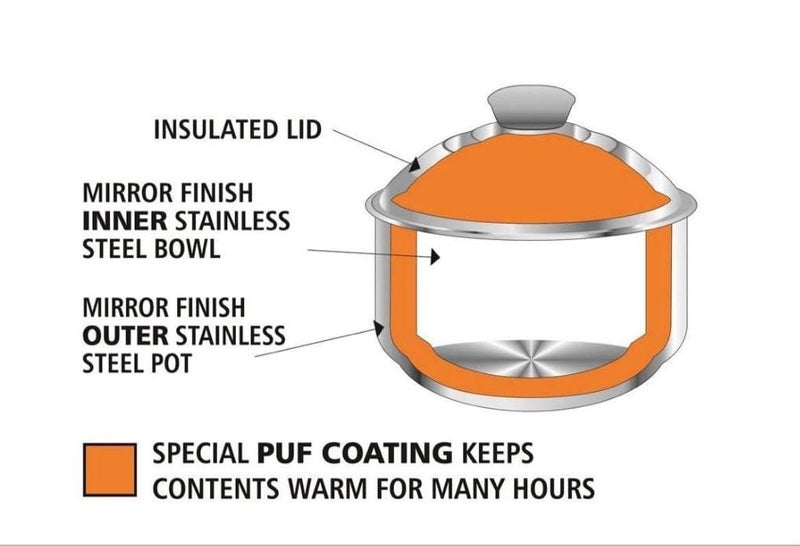 CDM SOLITAIRE CDM Solitaire Hot Pot Double Wall Stainless Steel Belly Shape Casserole, Insulated Thermal Serving Bowl, Food Warmer, Self Locking Press Lid, Hot Food Upto 8 Hour 3000 ML  - Image 3