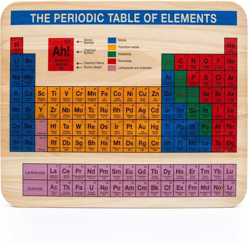 getDigital Cutting Board Periodic Table of Elements  Wooden Serving Board Chopping Block for Nerds and Chemistry Geeks  Natural Beech Wood 30 x 25 x 2 cm - Image 1