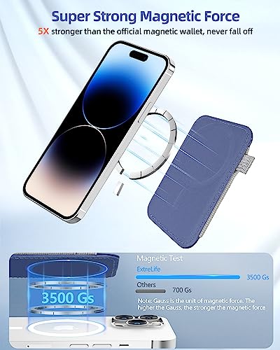 ExtreLife for Magsafe Wallet Strongest Magnetic Wallet for iPhone 171615141312 Series Magnetic Card Holder with 2 Card Slots RFID Blocking Slim Vegan Leather Hold 7 Cards Purple - Image 3