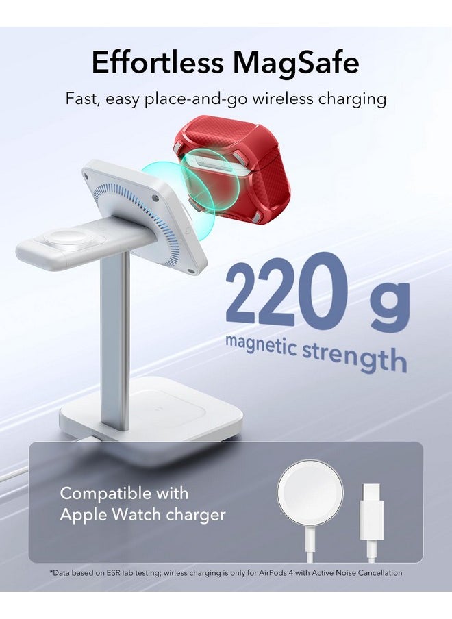 ESR - ESR for AirPods 4 Case (HaloLock), Compatible with AirPods 4th Generation Case (2024), Compatible with MagSafe, Powerful Drop Protection, Magnetic Lid, Cyber Series, Red - Image 1