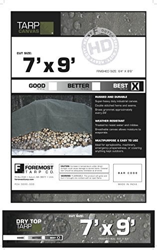 Dry Top 7x9 Green Heavy Duty Canvas Tarp DRY TOP (7’x9’) - Image 3