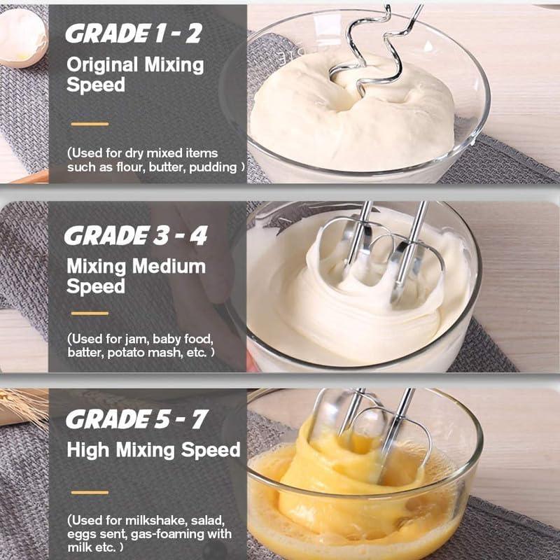 Showvigor Handmixer Electric Handheld - 7 Speed Portable Kitchen Mixer Electric with 5 Stainless Steel Accessories Whisk, Food Beater for Whipping Mixing Cookies Cakes Eggs Dough - Image 4