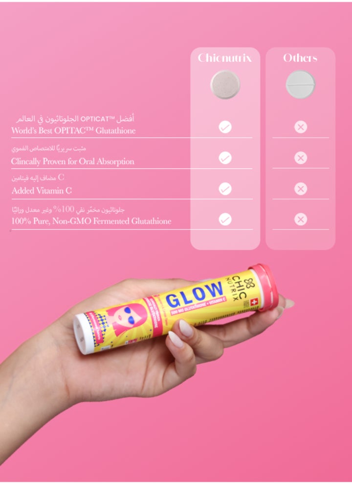 chicnutrix glutathione tablets for Skin Glow & Pigmentation Health & Personal :: Diet