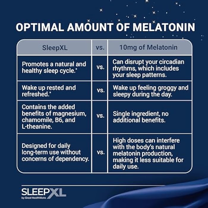 OmegaXL SleepXL Sleep Supplement Non-Habit-Forming Formula - Fall Asleep Faster & Sleep Longer - 5 key ingredients include Melatonin, L-Theanine, Chamomile, Magnesium & Vitamin B6 (60 Capsules, 30 Servings) - Image 4