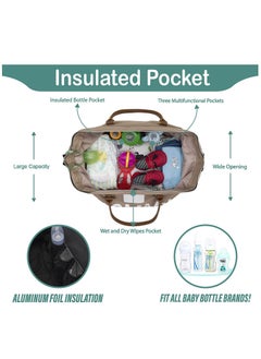 Arabest Baby Diaper Bag, Mommy Bag for Hospital Delivery and Maternity, Multifunction Large Travel Diaper Tote for Boys and Girls  - Image 2