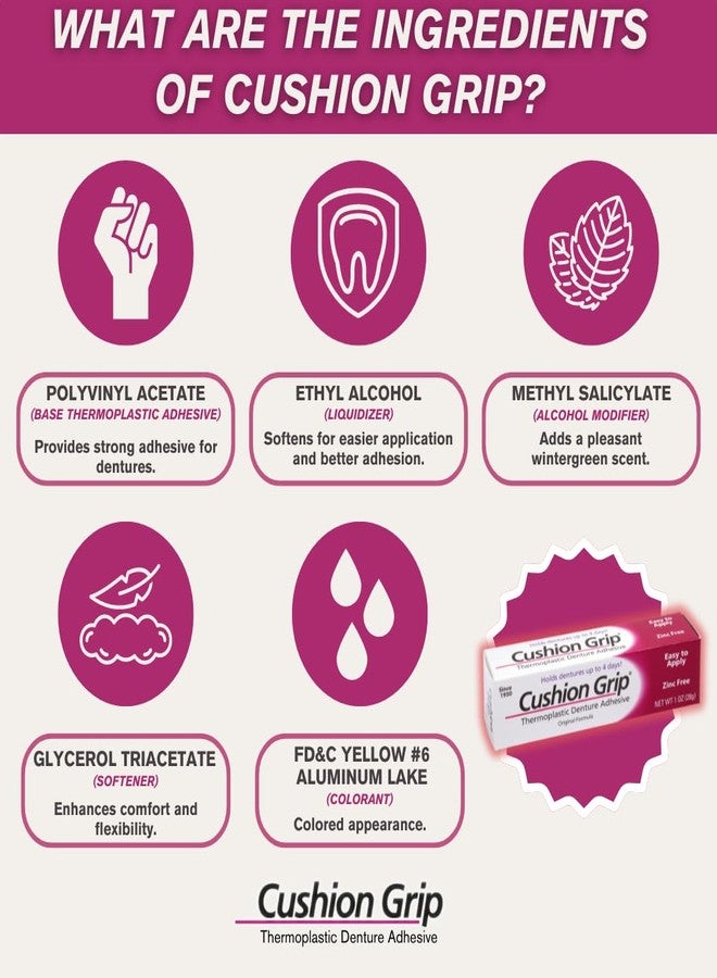 Cushion Grip Thermoplastic Denture Adhesive, 0.35 oz Travel Size | Refits and Tightens Loose Dentures On The Go | Non-Glue Adhesive, Acts Like a Soft Reliner (Pack of 5) - Image 5