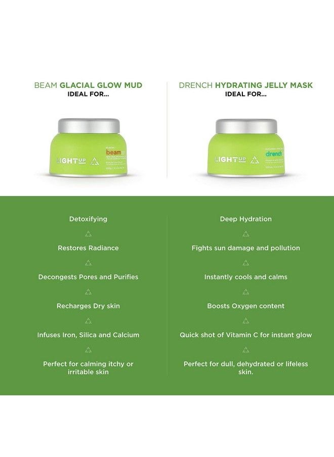 Light Up - Unmask The Glow Multimasking Set With Beam Glacial Glow Mud Face Mask (100 Gm) & Drench Hydrating Jelly Mask (100 Ml) For Quick Brightening Hydration & Exfoliation - Image 1