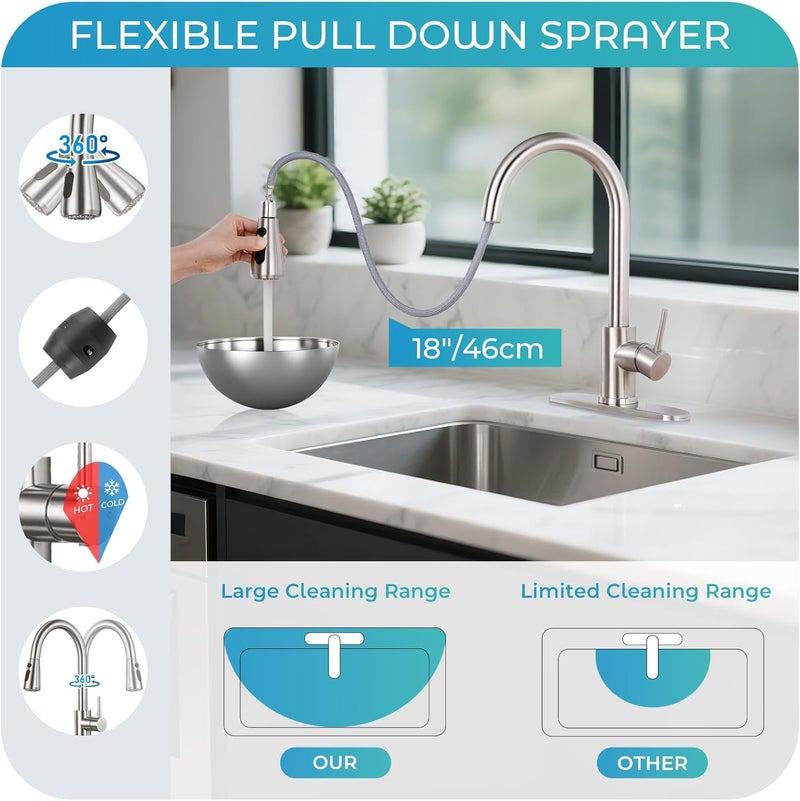LUFG Kitchen Faucet with Pull Down Sprayer - Brushed Nickel Single Handle Kitchen Faucets, High Arc Stainless Steel Pull Out Kitchen Sink Faucet with Deck for RV Laundry Farmhouse Bar - Image 4