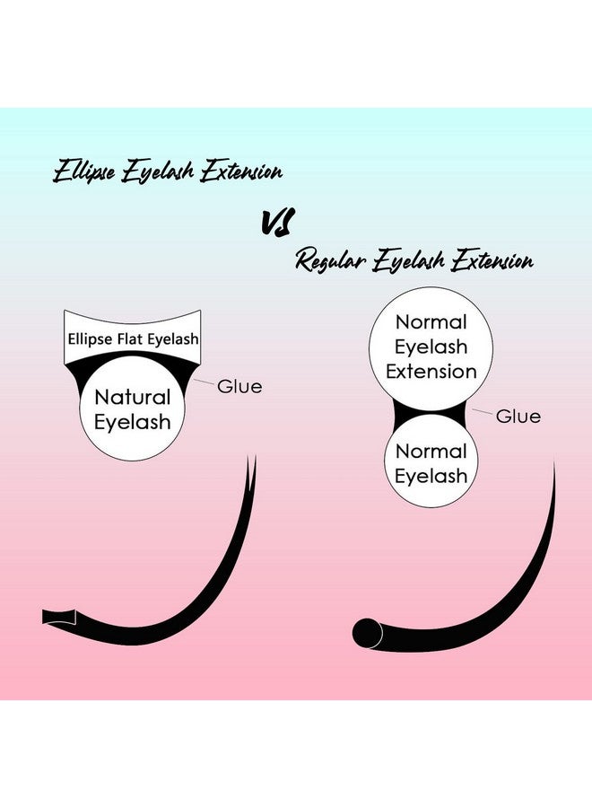 VAVALASH Ellipse Eyelash Extensions 0.20Mm Cc Curl 10Mm Flat Eyelash Extension Supplies Light Lashes Matte Individual Eyelashes Salon Use Black Mink False Lashes Mink Lashes Extensions(Cc0.2010Mm) - Image 5