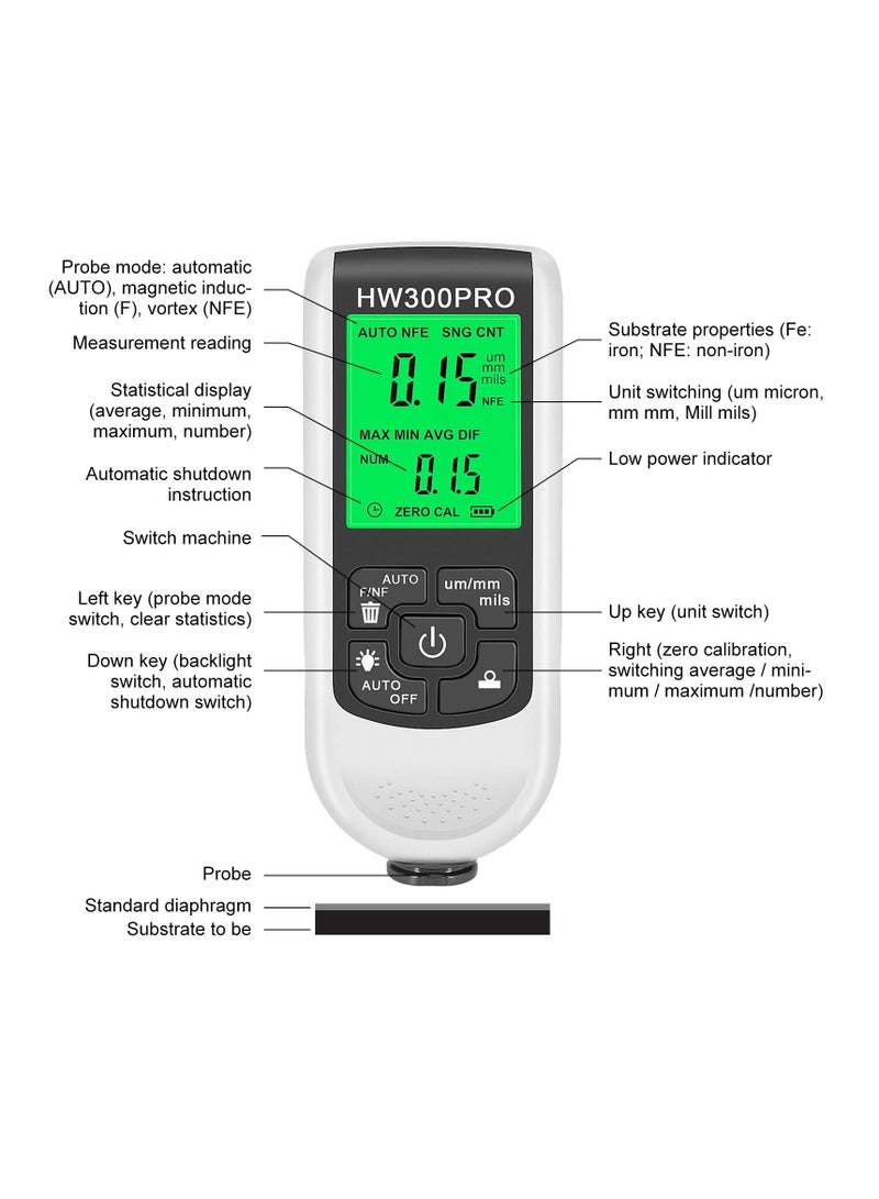 واي آند دي SYOSI, Coating Thickness Gauge with Digital LCD Display, Metal Test Meter, Auto Measuring Range 0 to 2000um for Car Paint Tester, Small Size Backlight Display - Image 5