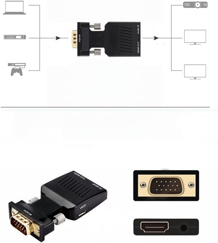 FANTIA محول FANTIA من VGA إلى HDMI مع كابل صوت AUX بدقة 1080P 60Hz مع دعم الصوت للكمبيوتر، PC، لابتوب، شاشة، بيمر، HDTV UVM - Image 2