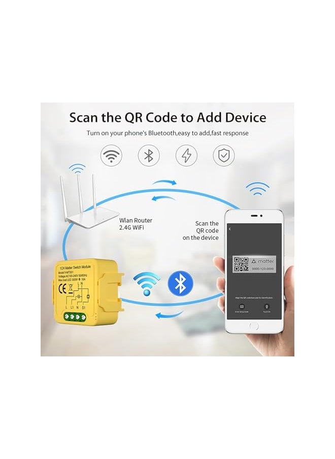 PROMASS - promass Smart Switch Module DIY Light Relay Switch 16A/100-240V, Works with Apple Home, Siri, Alexa, Google Home, SmartThings, Matter Smart Home Automation with Remote Control (1 Gang, 1 Pack) - Image 1