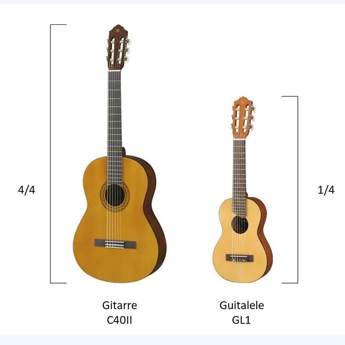 YAMAHA Gl1 Guitalele, Natural, Baritone - Image 3