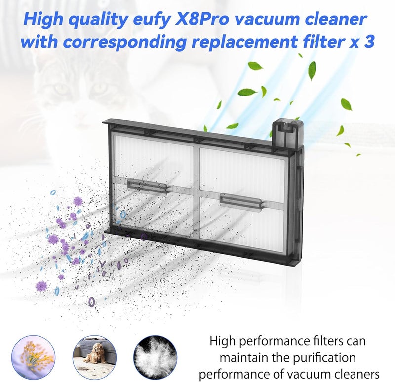 GreeSuit Replacement Parts For Eufy x8 Pro Series Robot Vacuum Cleaner 8 Pcs - x8 Pro Accessories Kit, 1 Main Brushes,1 Brush, 3 Hybrid Accessory Filters, 3 Side Brushes - Image 4