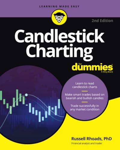 رسم الشموع للدمى