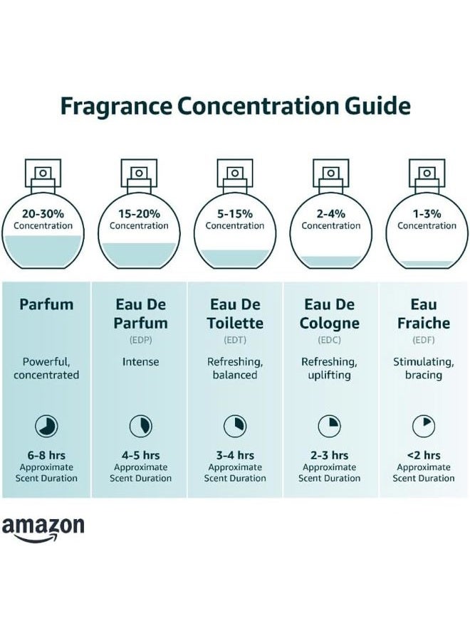 CHARRIER PARFUMS 4 Eaux de Parfum Gift Set - 'Mademoiselle France' - 44.1 ml - Made in Provence, France - Image 3