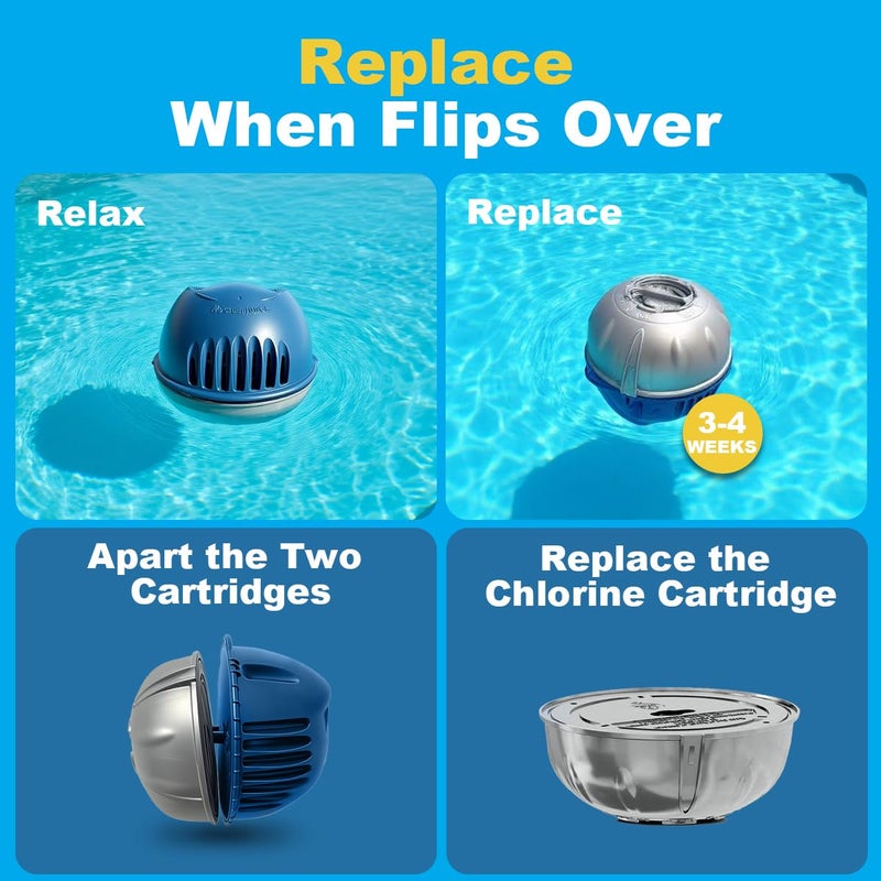 Spare Queen 4 Pack Hot Tub Cartridges Replacement for Ease Floating System, CYA Free - Image 5