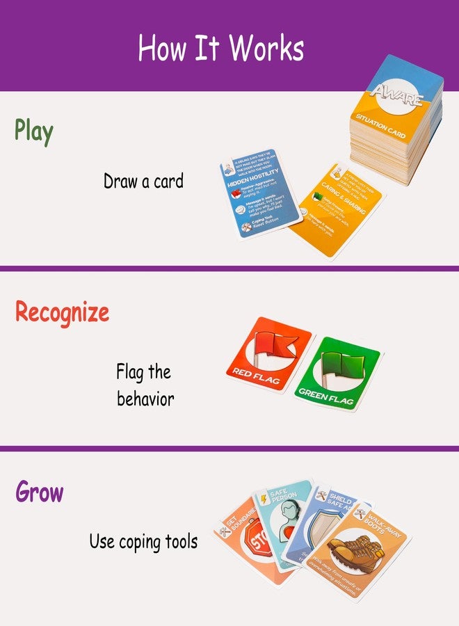 AWARE Kids Card Game - Learn to Spot Red Flag & Green Flag Behaviors Through Play | Teaches Healthy vs Unhealthy Behaviors | Ages 8-12 | Family & Classroom Use - Image 3