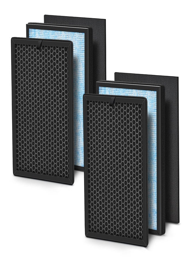 SOMEWAYTOP [2 SETS] 8L HEPA Replacement Filter Set Compatible with Okaysou Airmax 8L Air Purifier Filters, 3-Stage Airmax 8L Filter, H13 True HEAP and Blue Ultra-Filter Carbon Pre-filter Air Cleaner for Home - Image 1