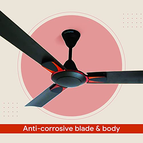 Crompton High Speed Diego 1200mm (48 inch) Ceiling Fan (Matte Black), Pack of 1 - Image 2
