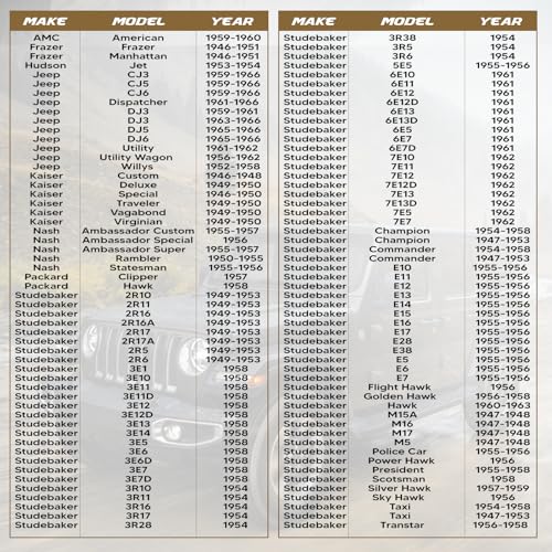 WILDGEAR اسطوانة فرامل رئيسية من وايلد جير تناسب جيب / AMC / فريزر / هادسون / كايسر / ناش / باكارد / ستودبيكر # M2796، 2622896، 3116920، 3127138، 3132994، 54612، 649294، 805348، 909583، J812637 - Image 2