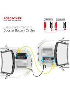 RoadPower Booster Cable With Zipper Bag 2000AMP - 3 Meter  - Image 4