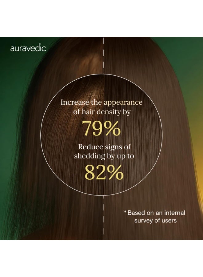 Auravedic Hair Growth Serum with 3% Redensyl, 4% Anagain, 3% Procapil ,30ml - Image 4