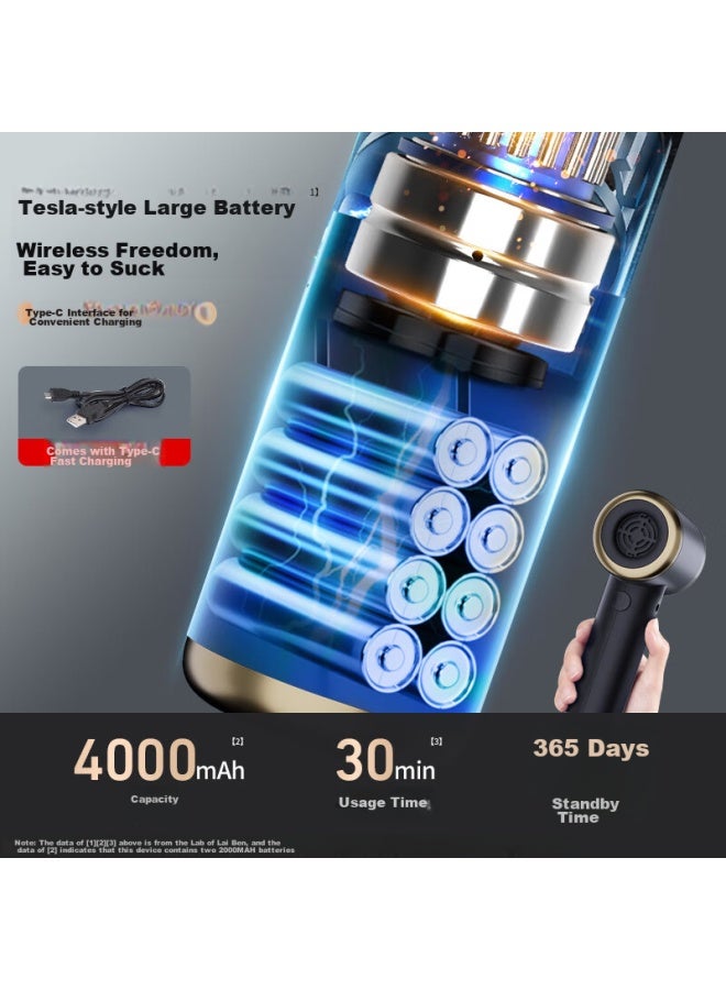 helloleiboo oleiboo Car Vacuum Cleaner, Dual-use Wireless Handheld Mini Vacuum Cleaner, Rechargeable Blower And Suction, For Car And Home Use - Image 4