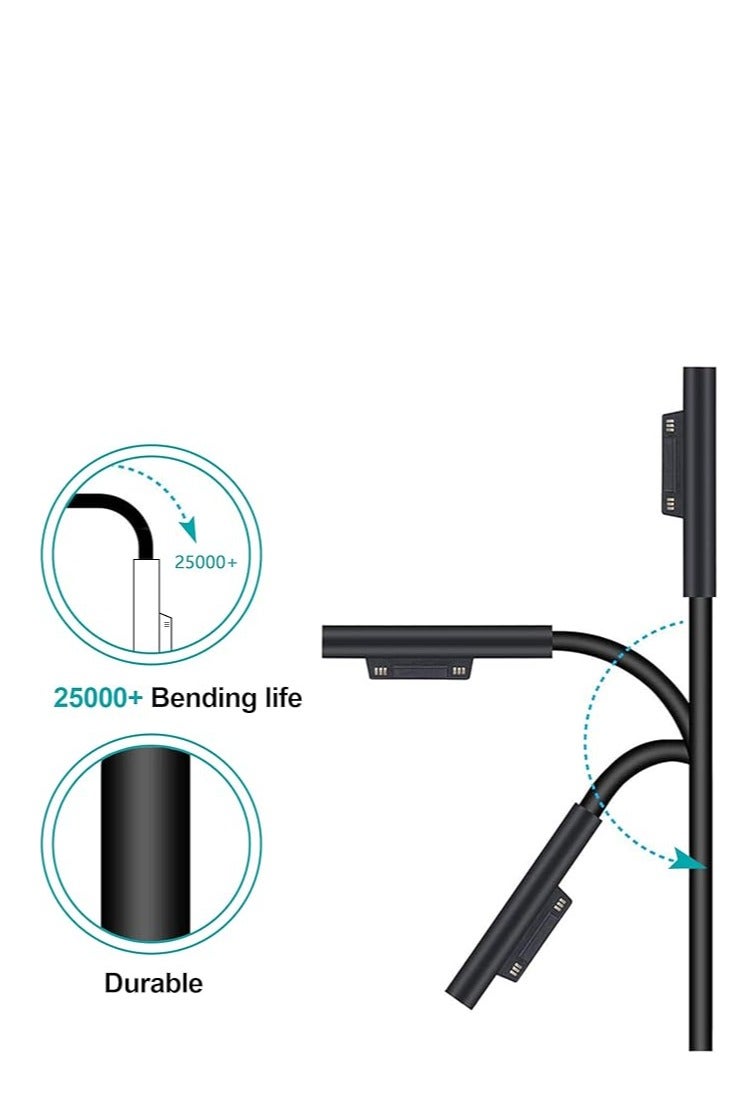 Surface Pro Charger, 44W 15V 2.58A (works with 39W/36W/24W) Microsoft Power Supply for Surface Pro 3/4/5/6, Windows Tablet, Surface Book 1/2, Surface Laptop 1/2, Surface Go, 5V 1A USB Port - Image 2
