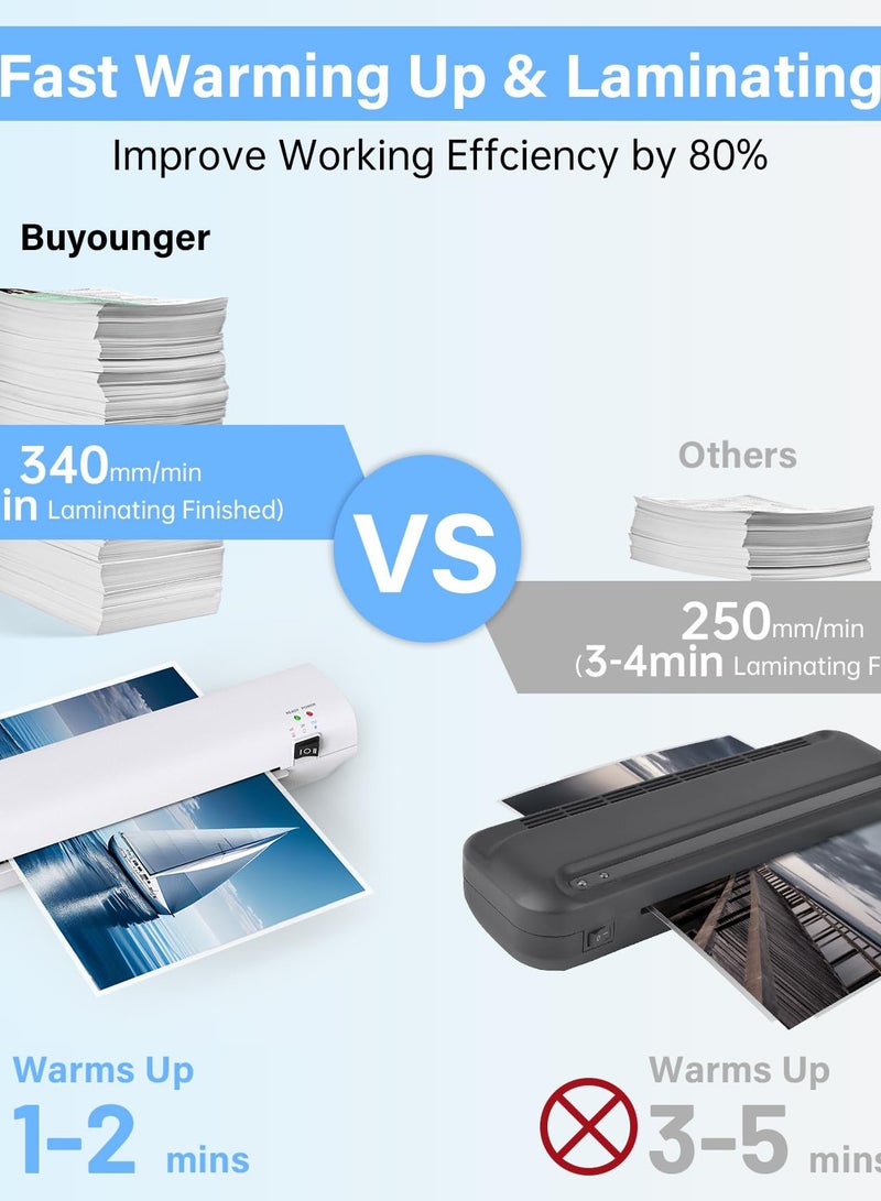 OSMILE Laminator Machine with 6 Laminating Sheets, 9 Inch Laminator Hot & Cold for A4/A5/A6, Thermal Laminating Machine for Home School Office - Image 2