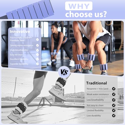 PENOMO Pilates Wrist and Ankle Weights for Women - Adjustable Weighted Bangles for Men, 2 lbs Weighted Arm Bands Foot Leg Weights for Walking, Yoga, Training, Exercise, Running, Set of 2 (1LB Each) (Blue) - Image 3