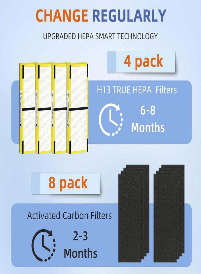 Pulluty FLT4825 HEPA Filter B Replacement Compatible with G-Guardian Air Purifiers AC4825 AC4825E AC4825W AC4300 AC4800 AC4900 AC4850,4 H13 True HEPA Filters+8 Carbon Pre-Filters - Image 4